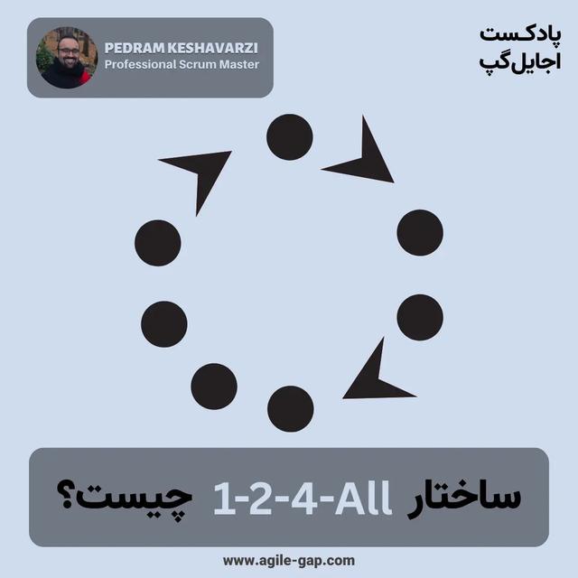 ساختار ۱-۲-۴-همه چیست؟ با پدرام کشاورزی - podcast episode cover