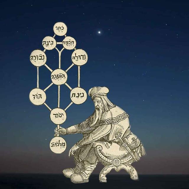 What is Jewish Mysticism? - podcast episode cover