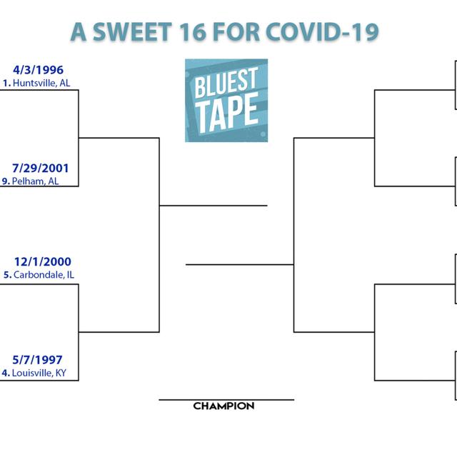 103: Panic Sweet 16 part 3 - podcast episode cover