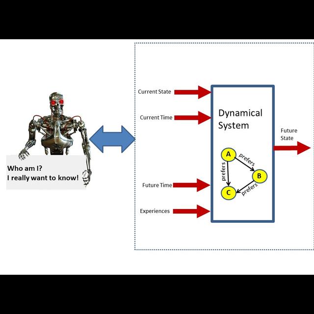 LM101-081: Ch3: How to Define Machine Learning (or at Least Try) - podcast episode cover