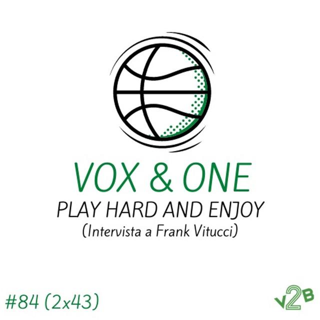 Ep84-Play hard and enjoy - podcast episode cover