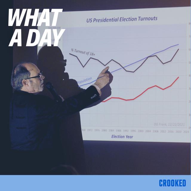 Are The Polls Wrong...Again? - podcast episode cover