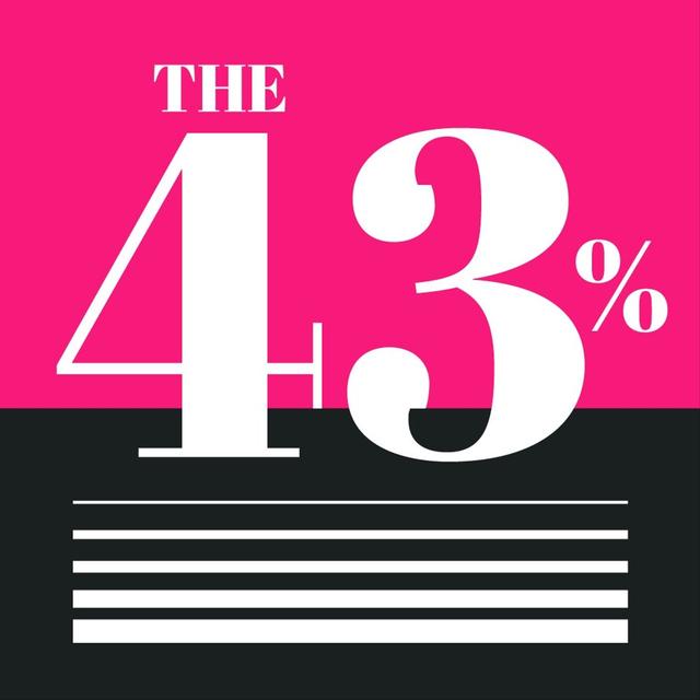 Sharing the Work with Chris Laughlin and Sarah Boyd - podcast episode cover