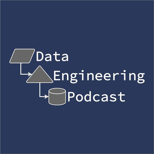 Balancing Off-the-Shelf and Custom Solutions in Data Engineering - podcast episode cover