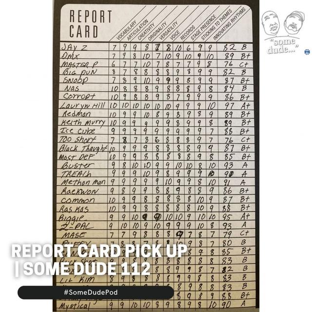 Report Card Pick Up | Some Dude 112 - podcast episode cover