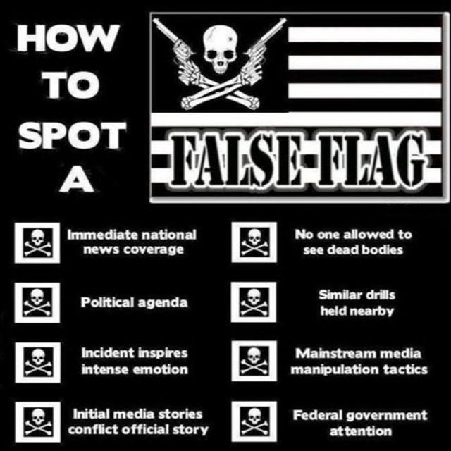 #429:The Dark Arts Of False Flag Theater With Ole Dammegard - podcast episode cover