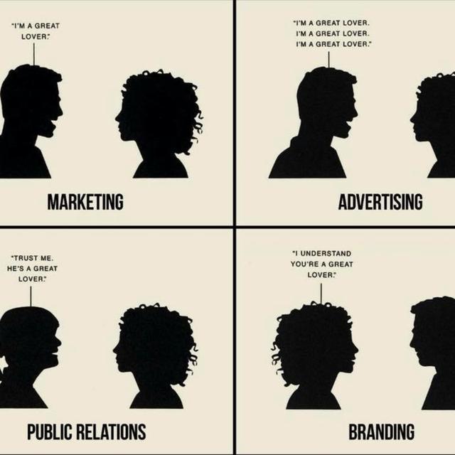 4 Marketing Methods Most Investors Miss - podcast episode cover