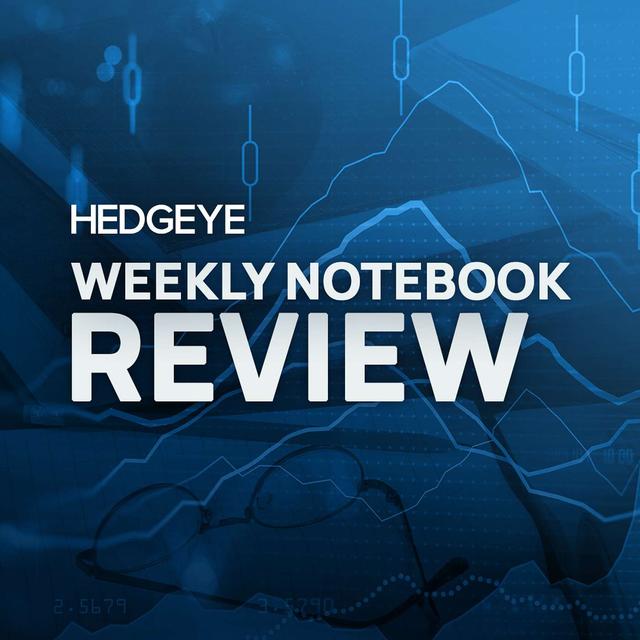 Weekly Notebook Review | The Winds may be a Changing! $TLT $SPY $USD $QQQ | January 10, 2024 - podcast episode cover