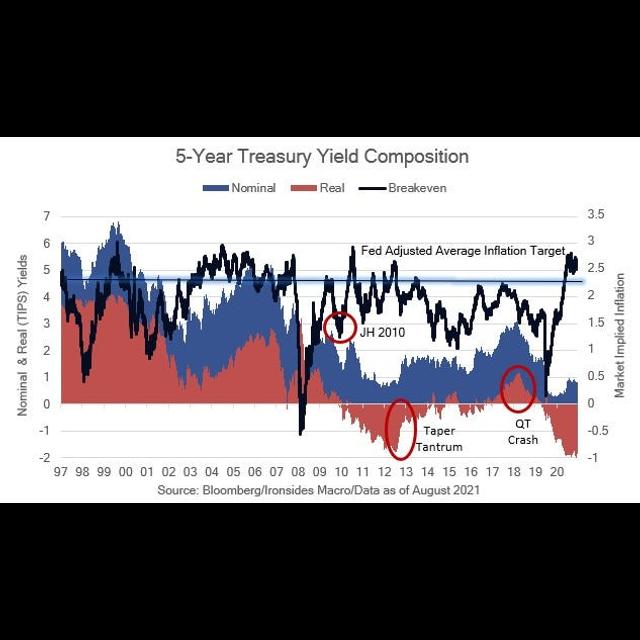 Audio Summary: QE Not4ever - podcast episode cover