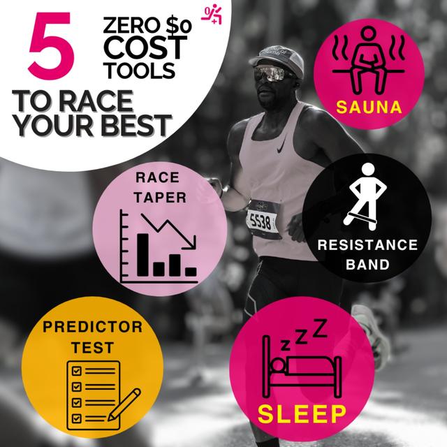I Spent almost $0 on This Run Strategy—And I Ran My Fastest Marathon - podcast episode cover