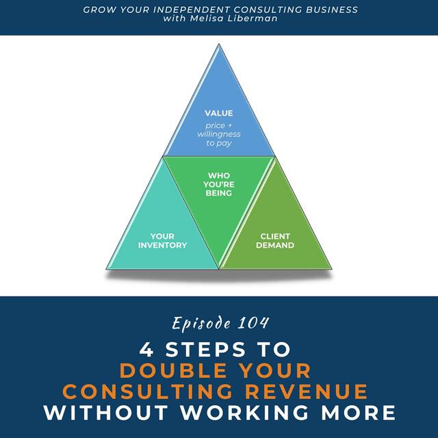 EP. 104 The 4 Steps to Double Your Consulting Revenue Without Working More - podcast episode cover