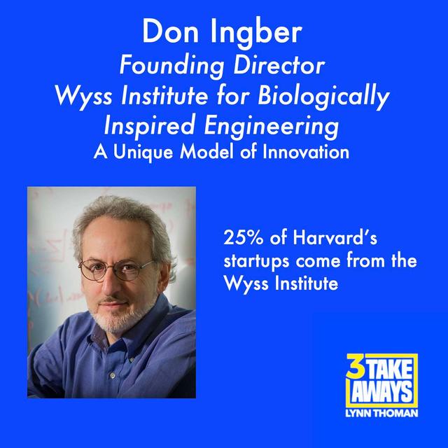 A Unique Model of Innovation - Making Breakthrough Discoveries and Turning Them Into Real World Products At an Unheard of Pace: Don Ingber (#35) - podcast episode cover
