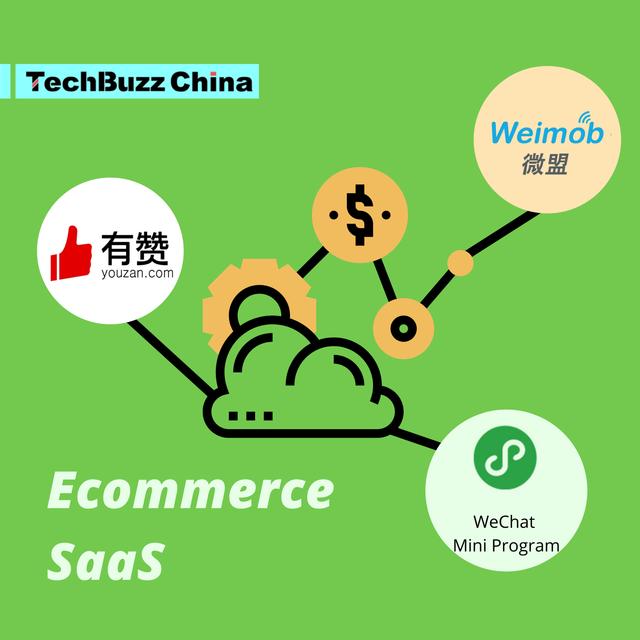 Ep. 75: China ecommerce SaaS: Youzan, Weimob, and WeChat mini programs - podcast episode cover