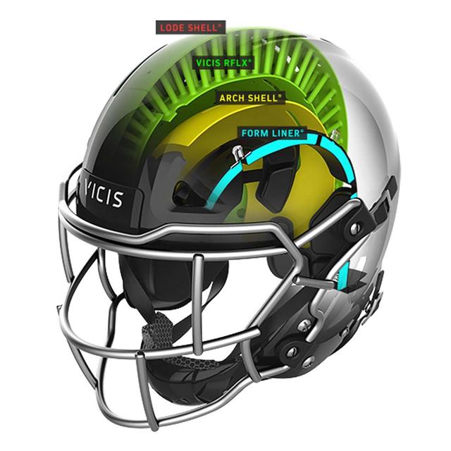 #ICYMI - Protecting Your Dome: Concussions & Helmet Technology - podcast episode cover