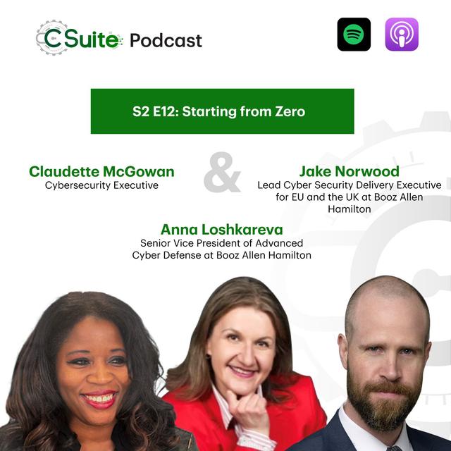 Starting from Zero - podcast episode cover