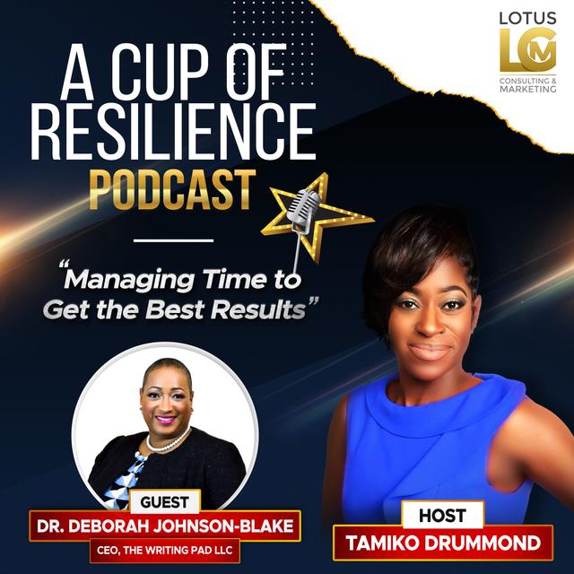 Managing Time To Get The Best Results - podcast episode cover