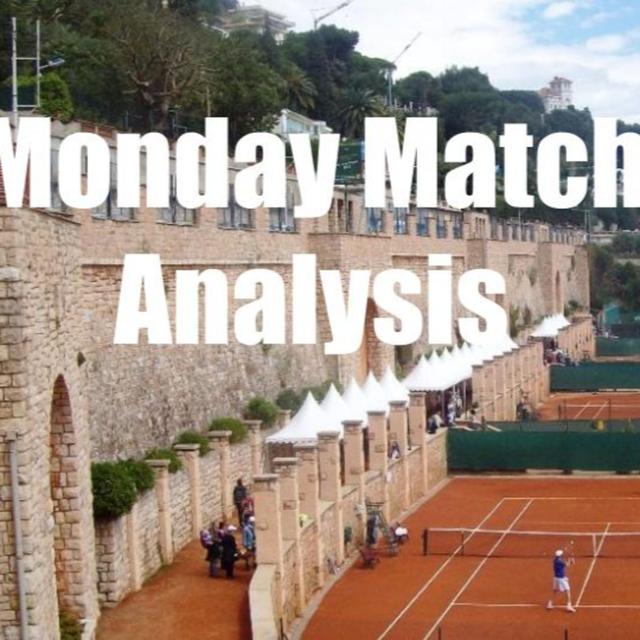 Monte Carlo Preview + Predictions 2021 | Monday Match Analysis - podcast episode cover
