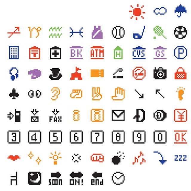 Who invented emoji? - podcast episode cover