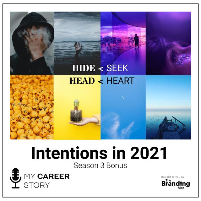 Intentions in 2021 - podcast episode cover