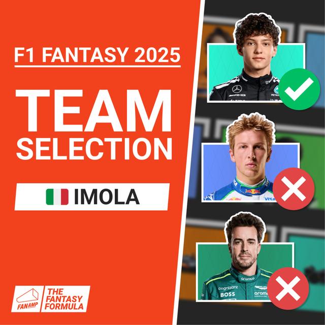 F1 Fantasy: Best Lineups for Imola 2025 | The Fantasy Formula - podcast episode cover