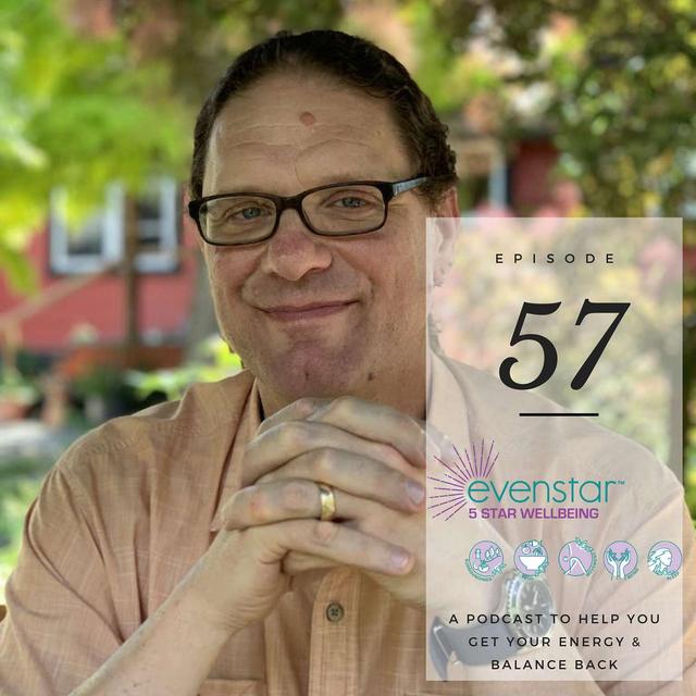 Neil McKinlay - Meditation Myth Busting and More - podcast episode cover
