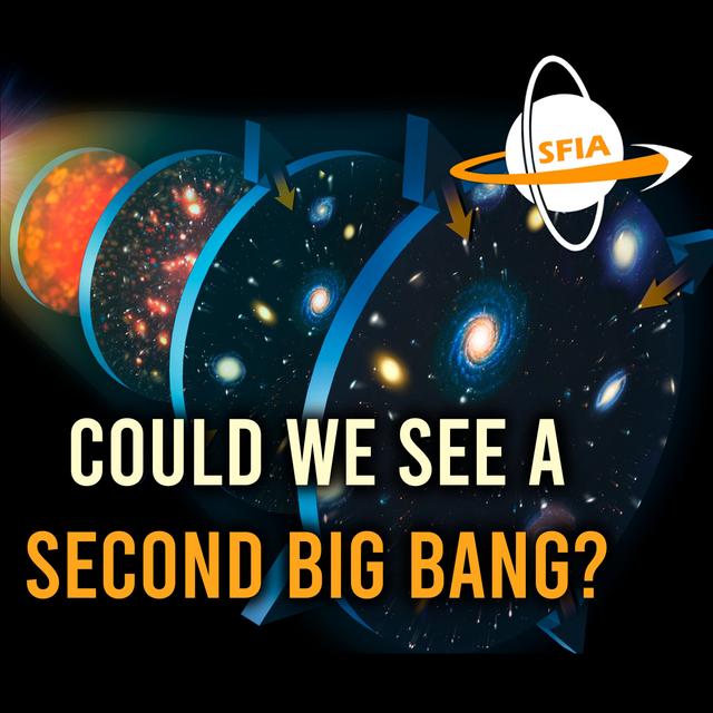 Could We See a Second Big Bang? - podcast episode cover