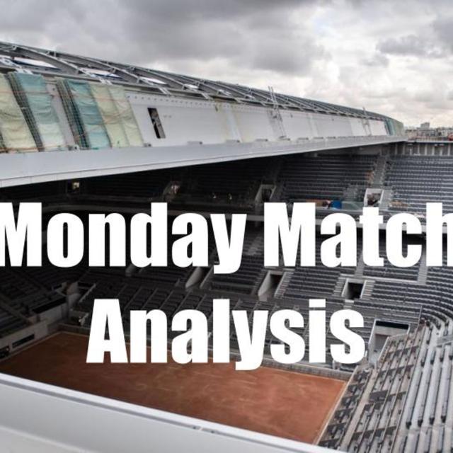 French Open 2020 Preview + Predictions | Monday Match Analysis - podcast episode cover