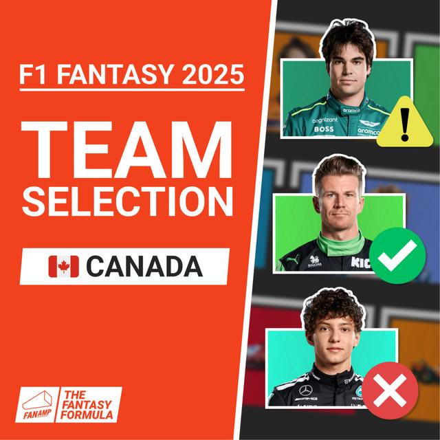 F1 Fantasy: Best Lineups for the Canadian GP 2025 | The Fantasy Formula - podcast episode cover