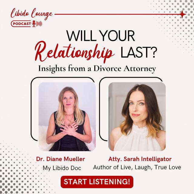 Will Your Relationship Last? Insights from a Divorce Attorney with Atty. Sarah Intelligator - podcast episode cover