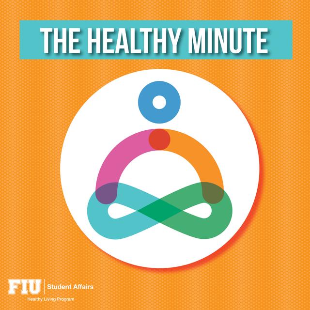 006 Mindful Eating - podcast episode cover