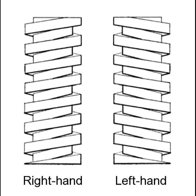 Odd Screw Lengths - podcast episode cover