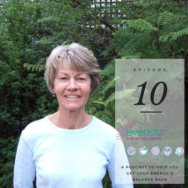 Anxiety - Dawn Vincent Interview - podcast episode cover