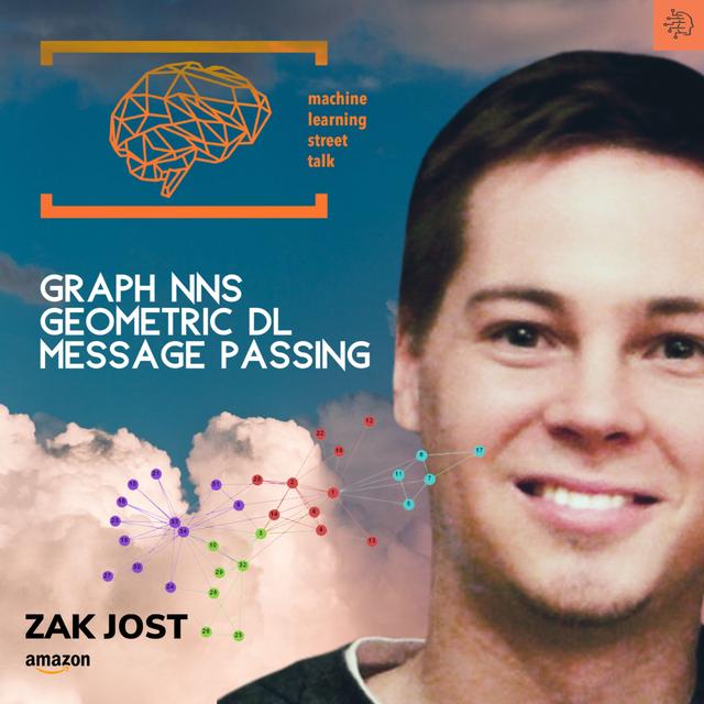 #71 - ZAK JOST (Graph Neural Networks + Geometric DL) [UNPLUGGED] - podcast episode cover
