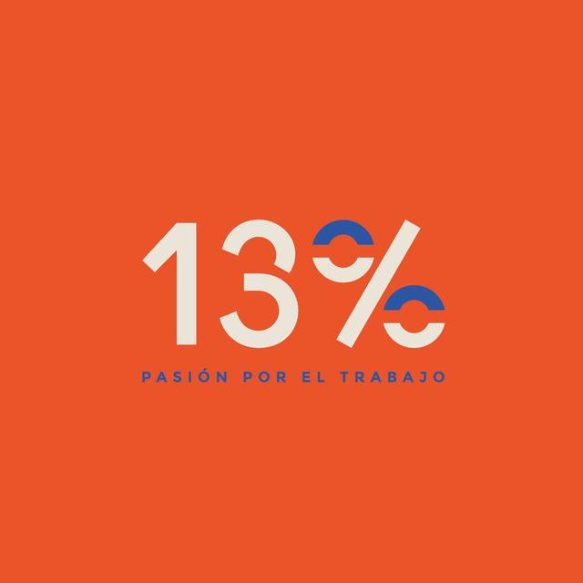 13% - podcast cover