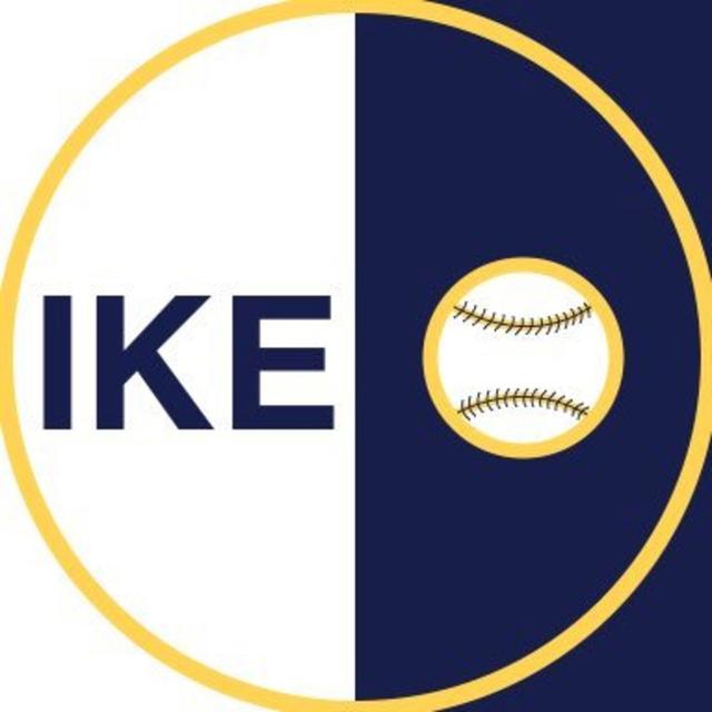 IKE Brewers Podcast - podcast cover