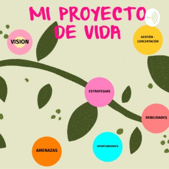 "LA IMPORTANCIA DEL PROYECTO DE VIDA"😌❤️ - podcast cover