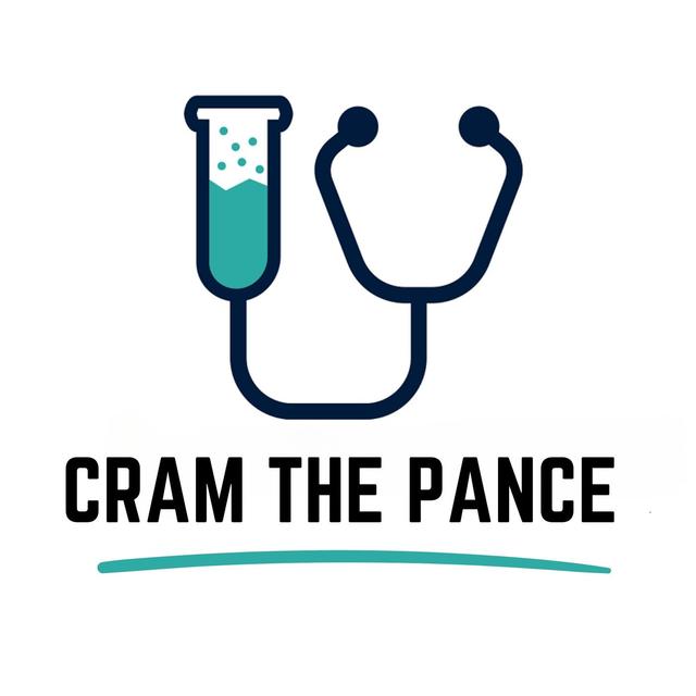 Cram The Pance - podcast cover