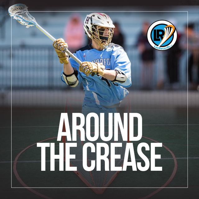 Around The Crease - podcast cover