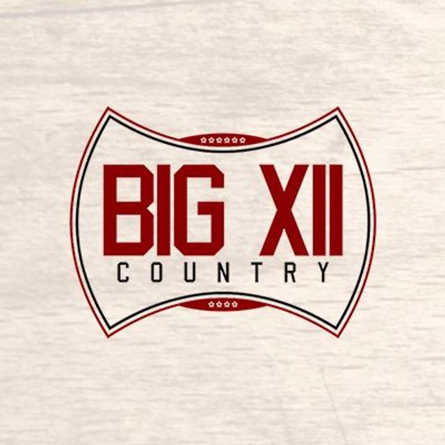 Big XII Country - podcast cover