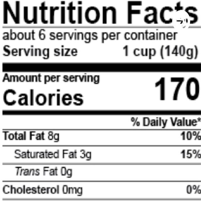 Nutrition Facts - podcast cover