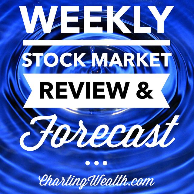 Charting Wealth's Weekly Video Review and Forecast - podcast cover