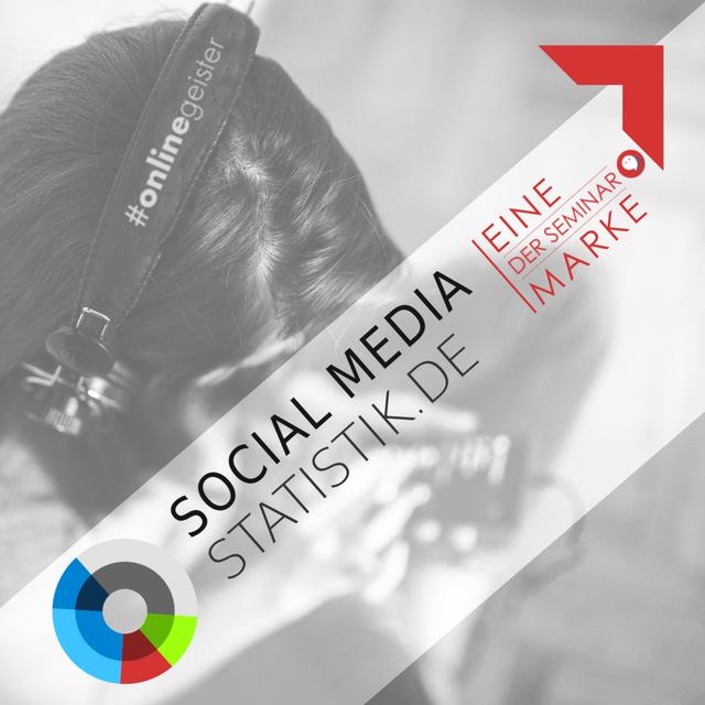 #Onlinegeister - DER SocialMediaStatistik-Podcast - podcast cover