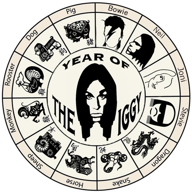 Year of the Iggy - podcast cover