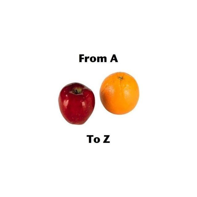 From A to Z Broadcasting - podcast cover