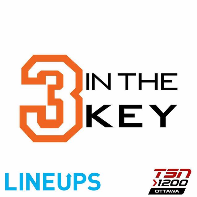3 in the Key - podcast cover
