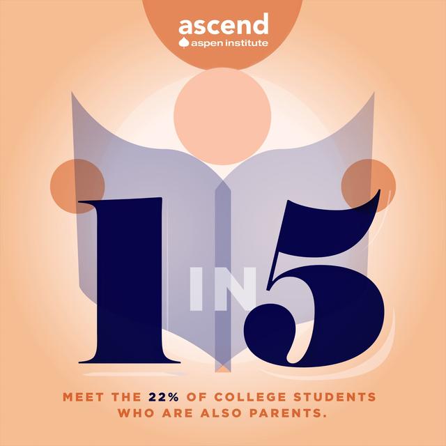 1 in 5 - podcast cover